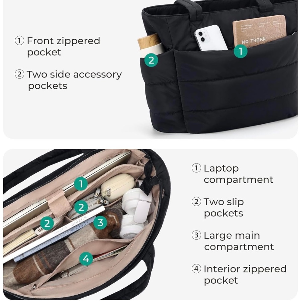 Bagsmart tote bag - Picture 4 of 7